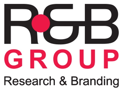 Research & Branding Group
